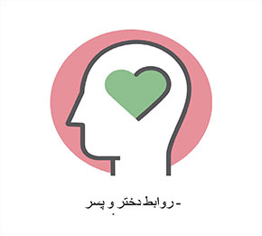 مدیریت روابط در خانواده